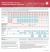 Pediatric Preventive Services: Coding Quick Reference Card 2024