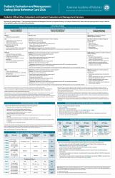 Pediatric Evaluation and Management : Coding Quick Reference Card 2026