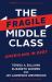The Fragile Middle Class : Americans in Debt