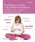 The Midwives' Guide to Key Medical Conditions - Elsevier EBook on VitalSource (Retail Access Card) : Pregnancy and Childbirth The Midwives' Guide to Key Medical Conditions - Elsevier EBook on VitalSource (Retail Access Card) : Pregnancy and Childbirth
