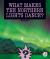 What Makes the Northern Lights Dance? What Makes the Northern Lights Dance?