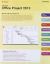 Microsoft Project 2013 CourseNotes
