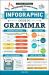 The Infographic Guide to Grammar : A Visual Reference for Everything You Need to Know