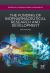 The Funding of Biopharmaceutical Research and Development