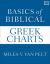 Basics of Biblical Greek Charts