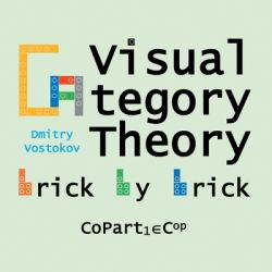 Visual Category Theory, Copart 1 : A Dual to Brick by Brick, Part 1