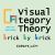 Visual Category Theory, Copart 1 : A Dual to Brick by Brick, Part 1