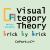 Visual Category Theory, Copart 3 : A Dual to Brick by Brick, Part 3