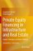 Private Equity Financing in Infrastructure and Real Estate : Impact, Strategies, and Value Addition