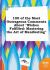 100 of the Most Outrageous Comments about Wishes Fulfilled : Mastering the Art of Manifesting