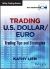 Trading U. S. Dollar / Euro : Trading Tips and Strategies