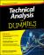 Technical Analysis