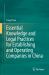 Essential Knowledge and Legal Practices for Establishing and Operating Companies in China