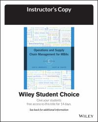 Operations Management for MBAs, 6e Evaluation Copy