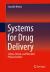 Systems for Drug Delivery : Safety, Animal, and Microbial Polysaccharides