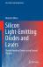 Silicon Light-Emitting Diodes and Lasers : Photon Breeding Devices Using Dressed Photons