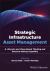 Strategic Infrastructure Asset Management: a Lifecycle and Value-Based Thinking and Decision Making Capability