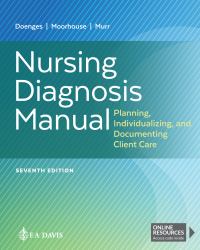 Nursing Diagnosis Manual : Planning, Individualizing, and Documenting Client Care