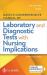 Davis's Comprehensive Manual of Laboratory and Diagnostic Tests with Nursing Implications