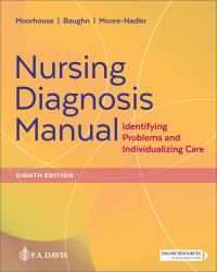 Nursing Diagnosis Manual : Identifying Problems and Individualizing Care