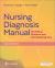 Nursing Diagnosis Manual : Identifying Problems and Individualizing Care