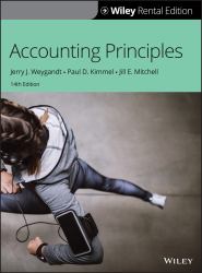 Accounting Principles