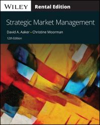 Strategic Market Management