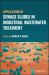 Application of Sewage Sludge in Industrial Wastewater Treatment