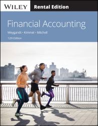 Financial Accounting
