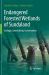 Endangered Forested Wetlands of Sundaland : Ecology, Connectivity, Conservation Endangered Forested Wetlands of Sundaland : Ecology, Connectivity, Conservation