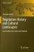 Vegetation History and Cultural Landscapes : Case Studies from South-West Slovakia Vegetation History and Cultural Landscapes : Case Studies from South-West Slovakia