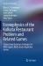 Econophysics of the Kolkata Restaurant Problem and Related Games : Classical and Quantum Strategies for Multi-Agent, Multi-choice Repetitive Games