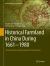 Historical Farmland in China During 1661-1980 : Reconstruction and Spatiotemporal Characteristics