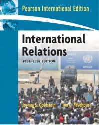 International Relations, 2006-2007