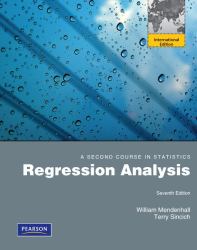 Regression Analysis