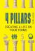 4 Pillars : Creating a Life on YOUR Terms