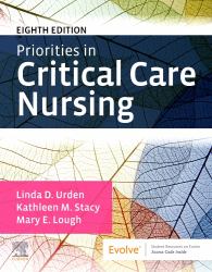Priorities in Critical Care Nursing