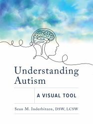 Understanding Autism : A Visual Tool