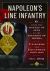 Napoleon's Line Infantry - from the Battle of Jena to the Invasion of Iberia : Uniforms and Equipment