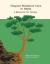 Hospice Palliative Care in Nepal : A Resource for Nurses