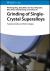 Grinding of Single-Crystal Superalloys : Fundamentals and Technologies