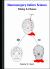 Neurosurgery Before Science : Taking a Chance Neurosurgery Before Science : Taking a Chance