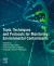 Tools, Techniques and Protocols for Monitoring Environmental Contaminants