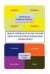 GCSE MathsBlasters Number : A Guide to Make GCSE Foundation Number Simple