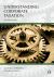 Understanding Corporate Taxation