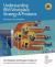 Understanding IBM Workplace Strategy and Products : Featuring Lotus Workplace