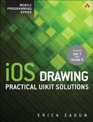 iOS Drawing