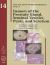 Tumors of the Prostate Gland, Seminal Vesicles, Penis, and Scrotum Tumors of the Prostate Gland, Seminal Vesicles, Penis, and Scrotum