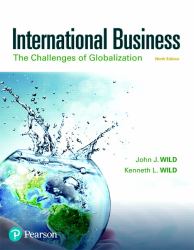 International Business : The Challenges of Globalization