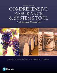 Comprehensive Assurance and Systems Tool (CAST)